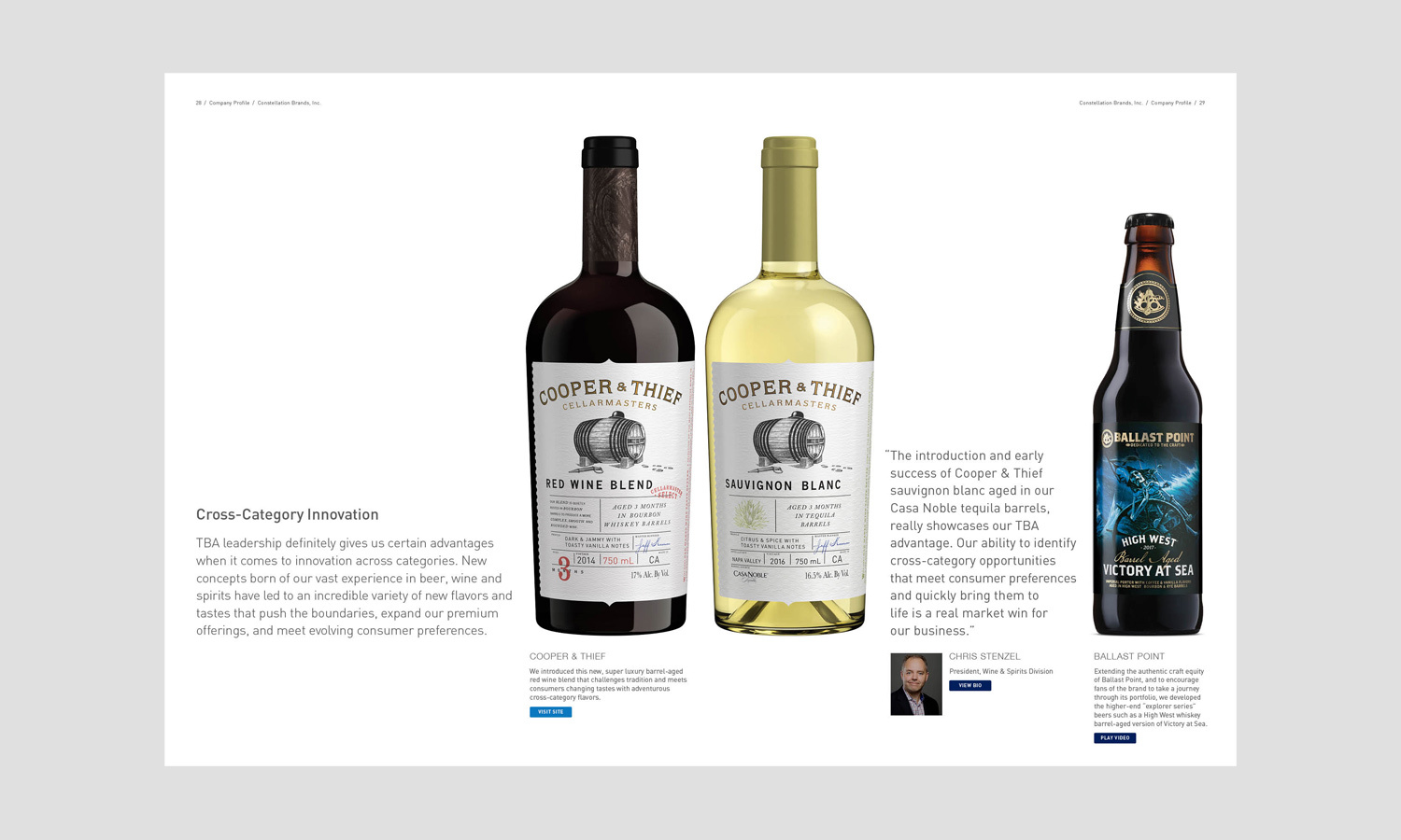 Two bottles of Cooper & Thief wine, with labels visible, stand next to a bottle of Ballast Point beer and the text discusses cross-category innovation.