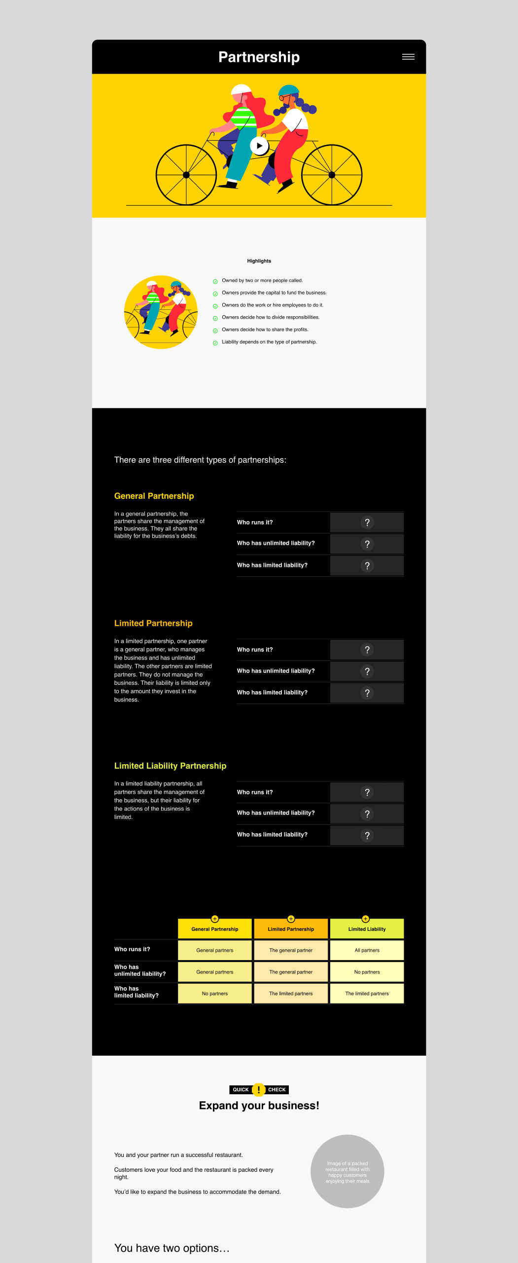 Savvas Partnership page layout
