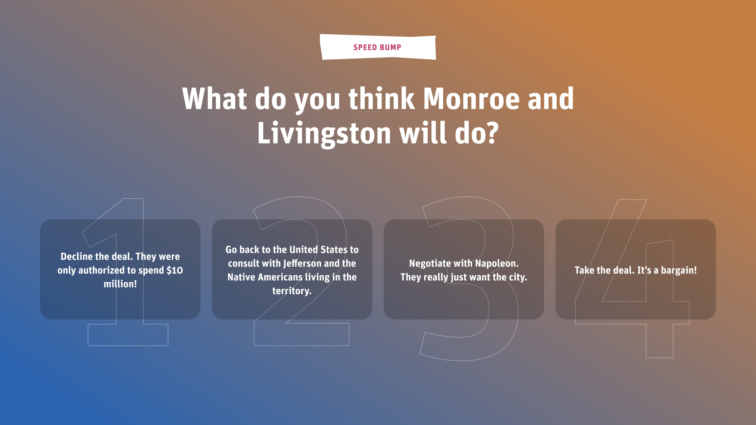 A historical-themed image asks, 'What do you think Monroe and Livingston will do?' with four options over a blue-orange gradient: 1) Decline the deal. They were only authorized to spend $10 million. 2) Consult with Jefferson and Native Americans in the territory. 3) Negotiate with Napoleon for the city. 4) Take the deal. It's a bargain!