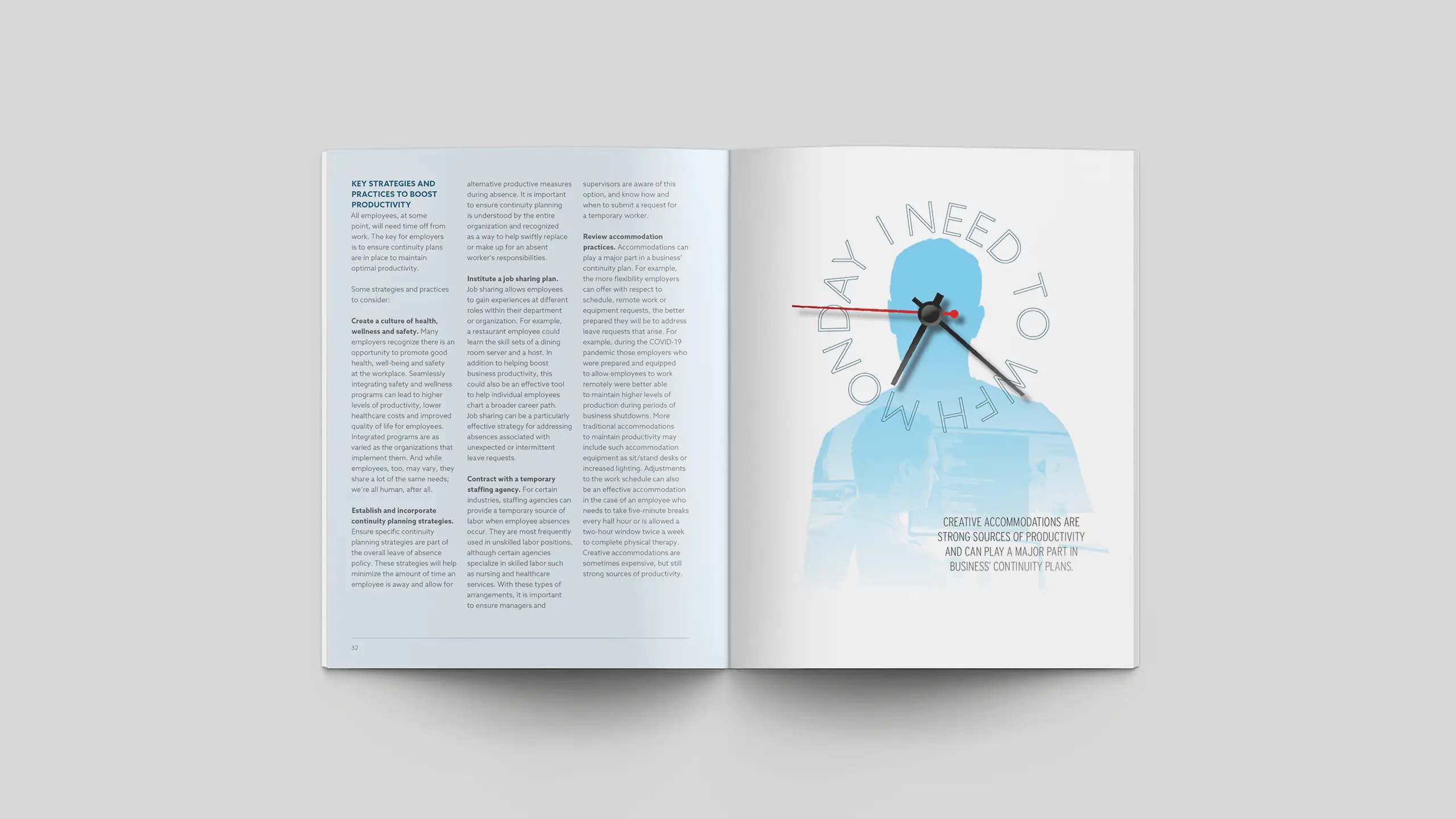 Open magazine depicting a blue silhouette with clock hands on the right page, surrounded by the text "Monday I Need to..." Evokes a theme of time management and productivity. Left page contains columns of text.