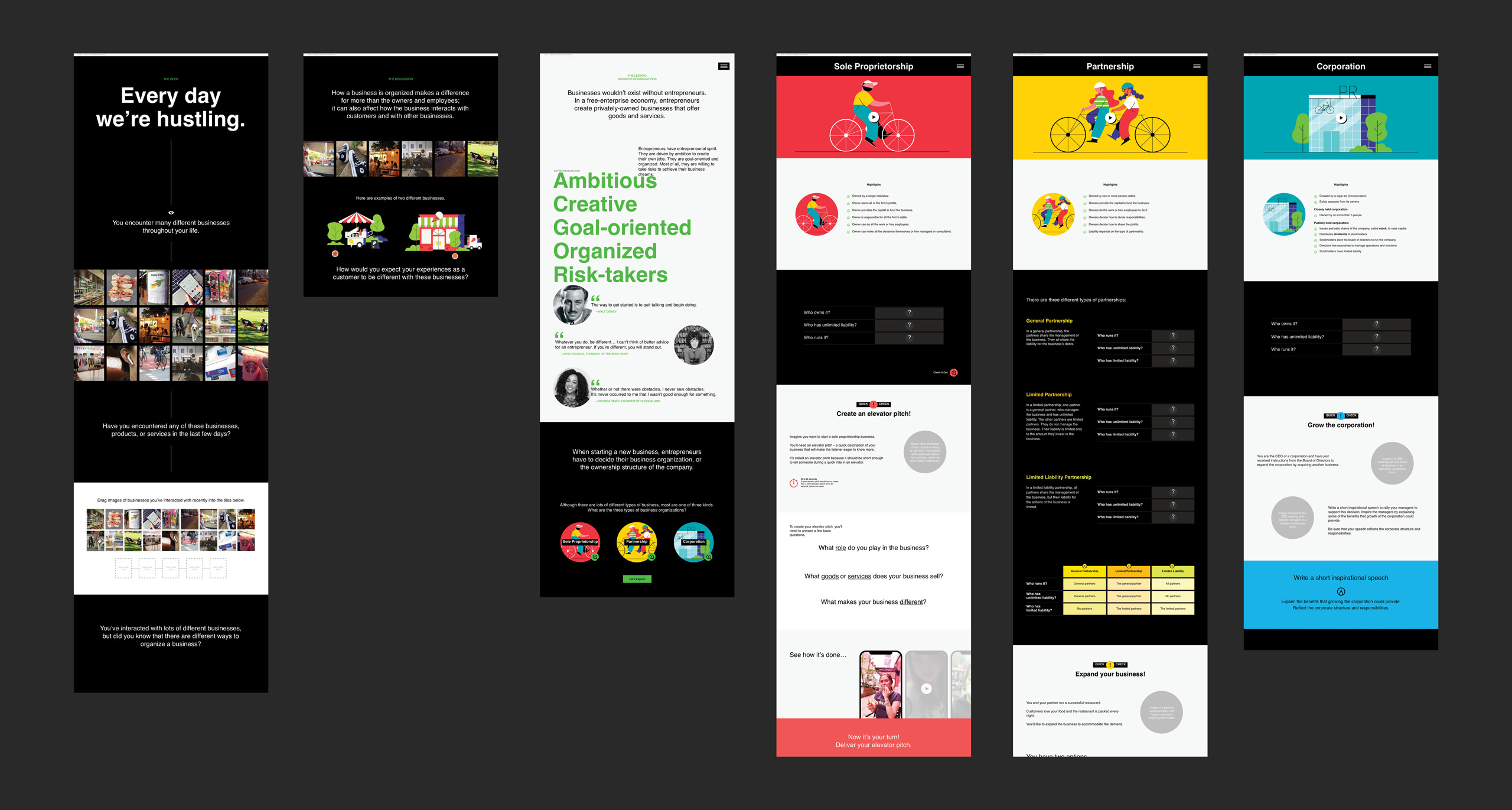 Savvas module layouts